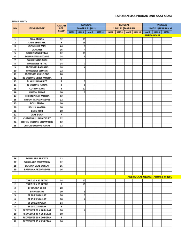 Form Laporan Spv Pdf