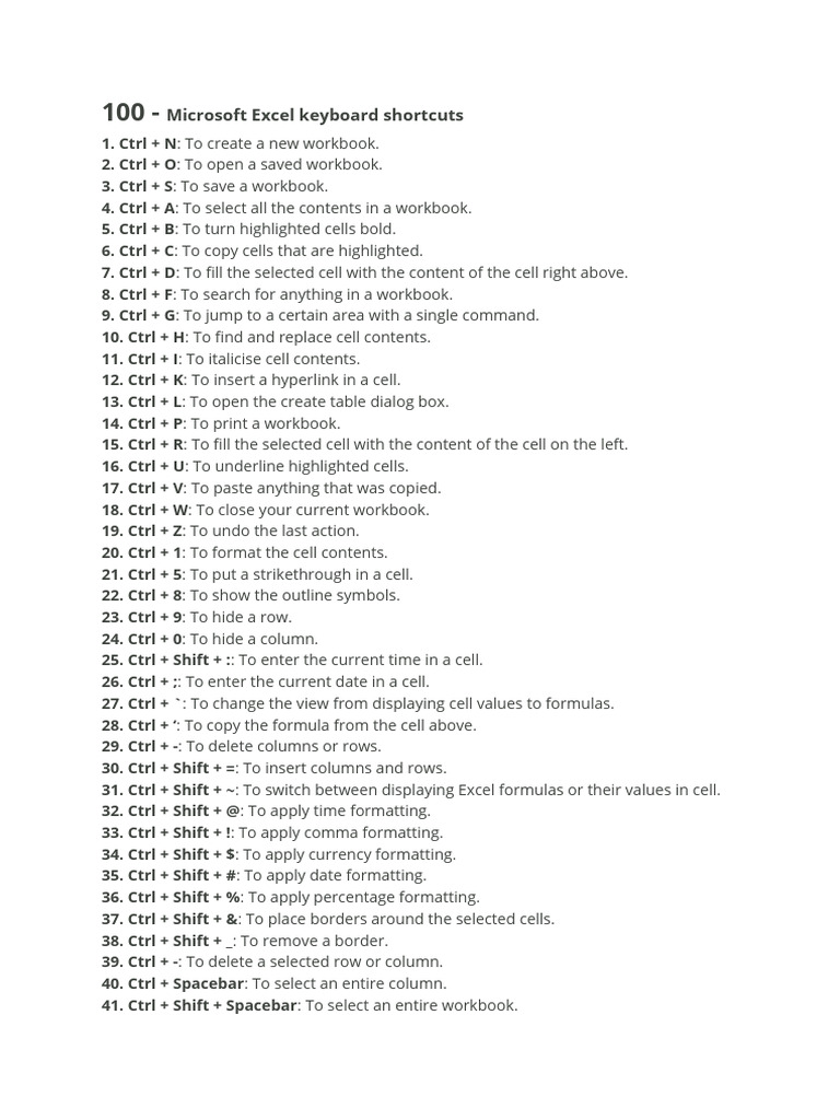 Excel Keyboard Shortcuts | PDF | Microsoft Excel | Computer Architecture