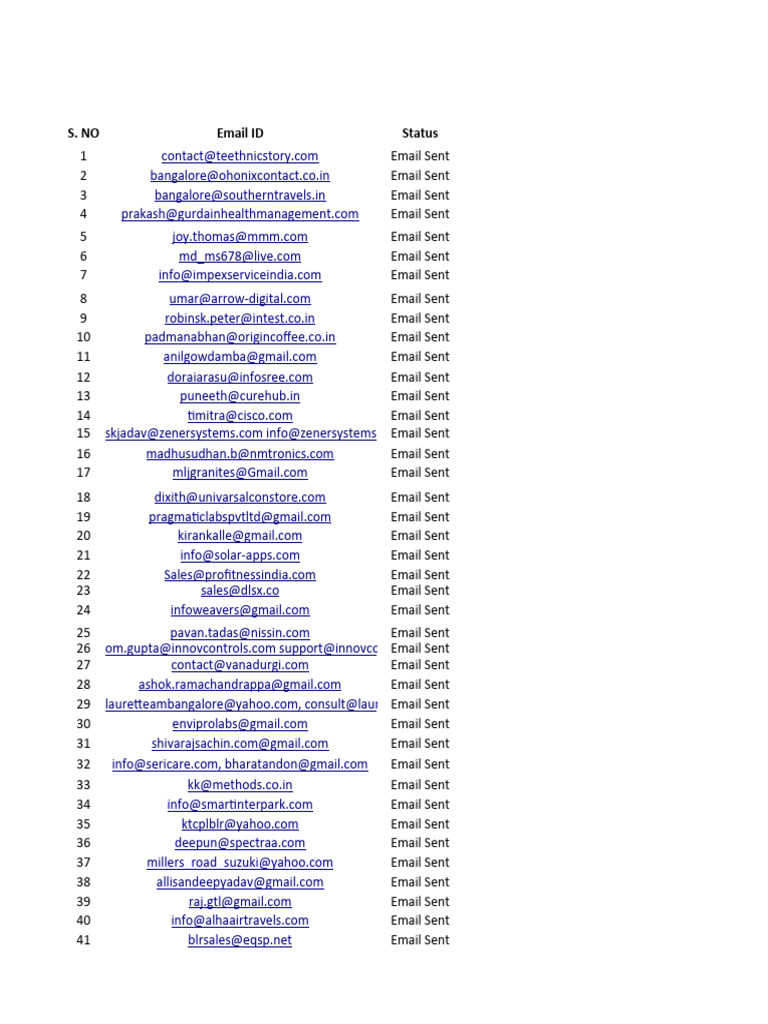 All India Email Databse | PDF