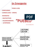 Sistematización Por Prof. Oscar Rodriguez Pérez