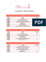 Desenho Industrial - Projeto de Produto: Código Nome Ementa BAF102 BAH112 BAH121 BAH208 BAI110 BAI117 BAIX05 BAR114