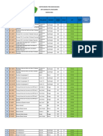 D.1 Daftar Buku Perpus