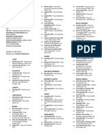 Cidades Pró Bolsonaro - Lista Atualizada 25 05 Às19h