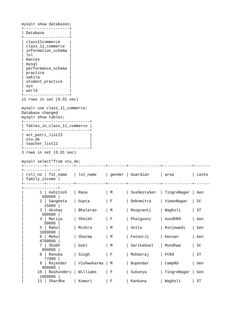 Mysql Command Line Client Unicode