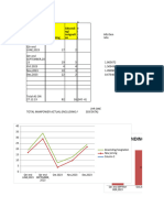 HR Presentation Detail Sheet Dec, 2023