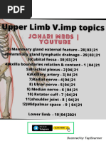 Upper Limb Anatomy Notes PDF | PDF
