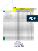 ANALISIS KOMPETENSI PKN Kls 4