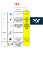 Cópia de Necessidades Dos EPI S e Uniformes