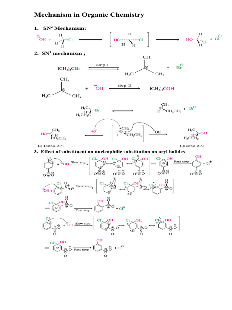 Mechanism in Organic Chemistry | PDF