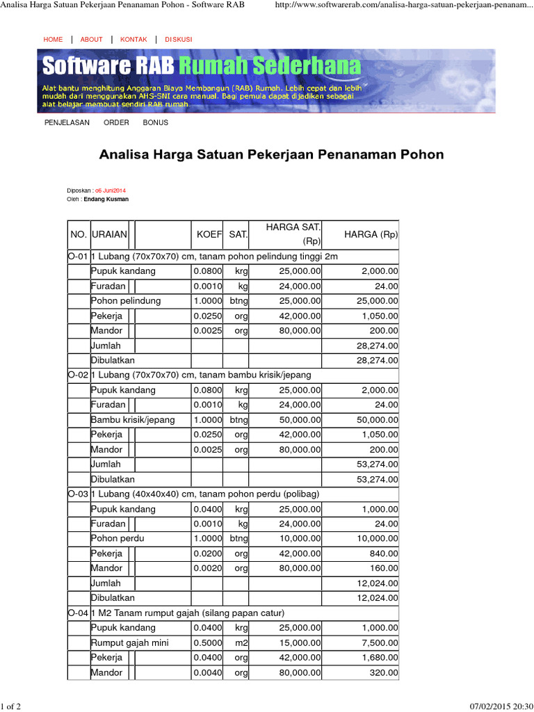Analisa Harga Satuan Pekerjaan Penanaman Pohon - Software RAB | PDF