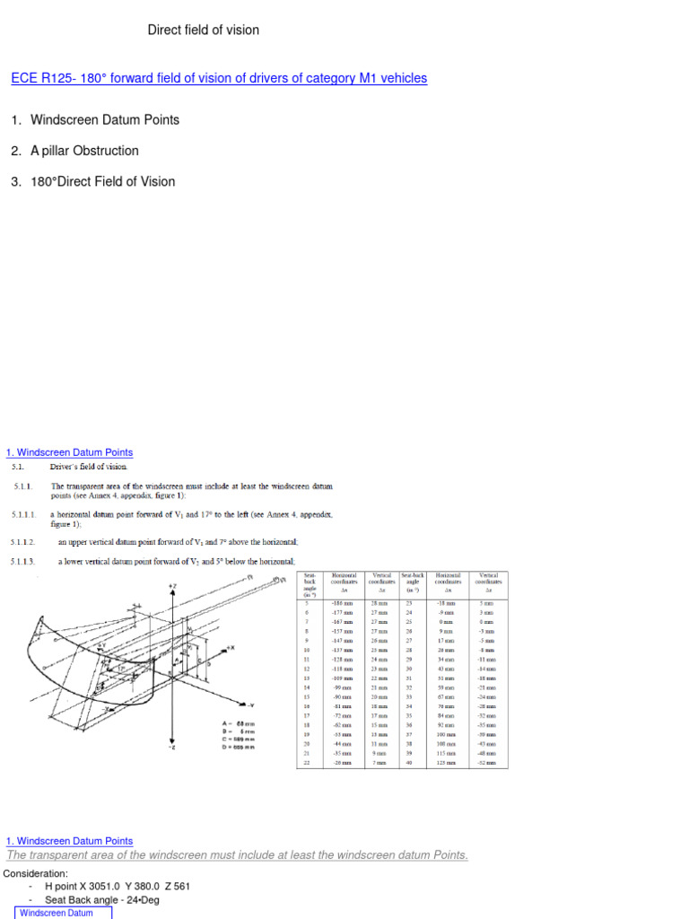 M1 Vehicle Driver Vision Compliance | PDF