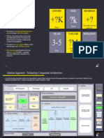 Aef Credential v2