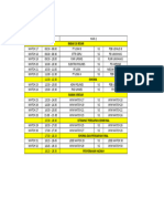 Rundown CC 2024 H2