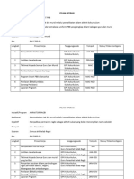 Koko Pelan Operasi 2018