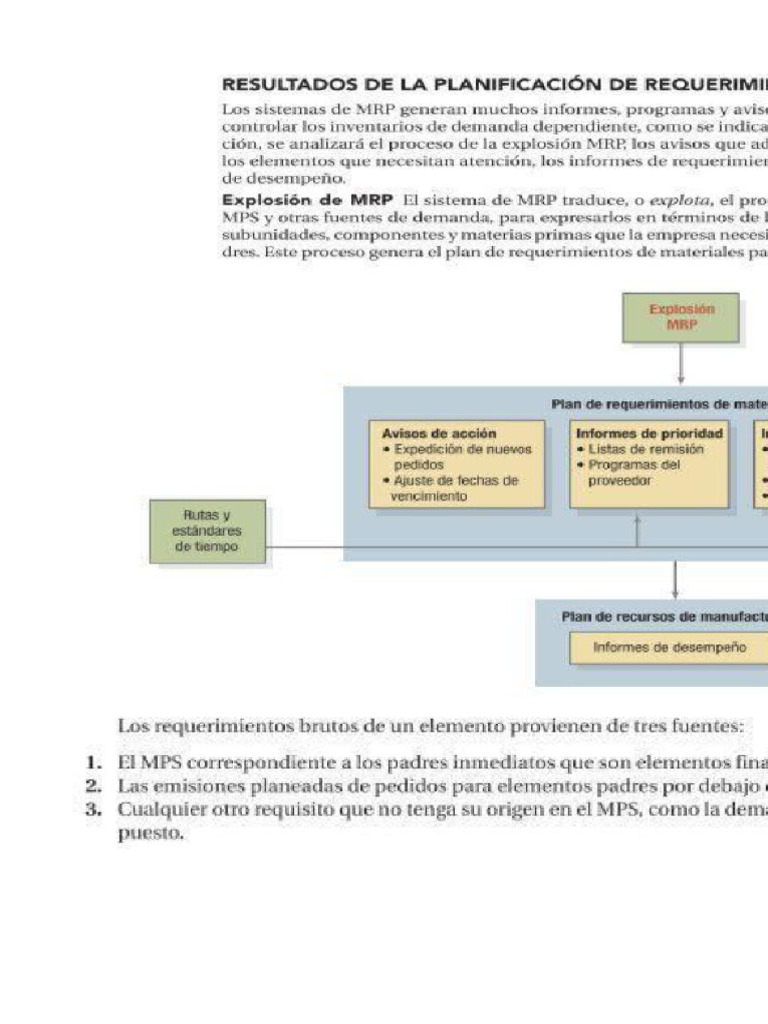 MPS y MRP - Clase | PDF