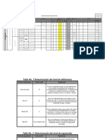 F-MIP-003 Matriz de Identificación de Peligros