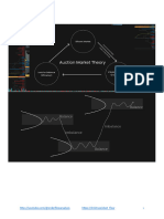 AMT by Order Flow Traders