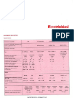 Electricidad Seat Ibiza Mk1