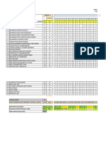 Analisis Item PSV K1