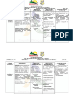 Planejamento 6º Ao 9º Ano BNCC - Ciências 6º A o 9º Ano. 2021