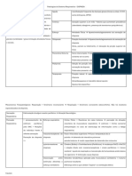 Patologias Do Sistema Respiratório