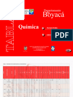 Tabla Quimica