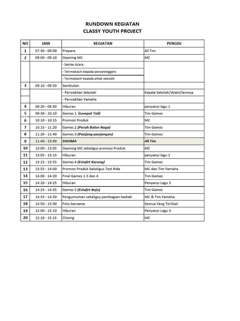 Rundown Kegiatan Classy Youth Project | PDF