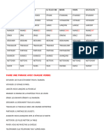 Tableau Pour Conjuguer