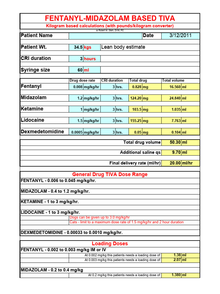 Fent Lido Ket Midaz Dexmed TIVA Syringe Pump CRIs Kgs-Lbs 03-12-11 ...