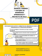 Escenario, Saberes y Procesos D Eya - Peñalosa