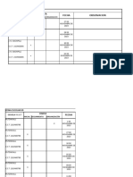 Visitas de Zonas Escolares Excel