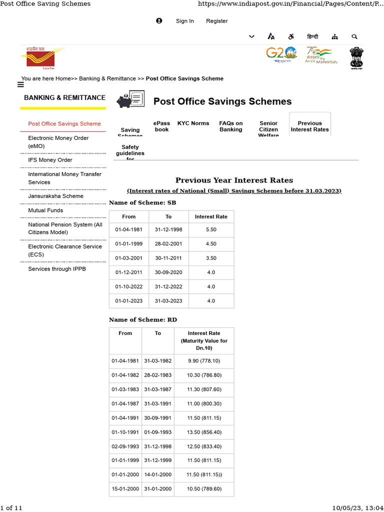 Post Office Savings Scheme Interest Rates | PDF | Personal Finance ...