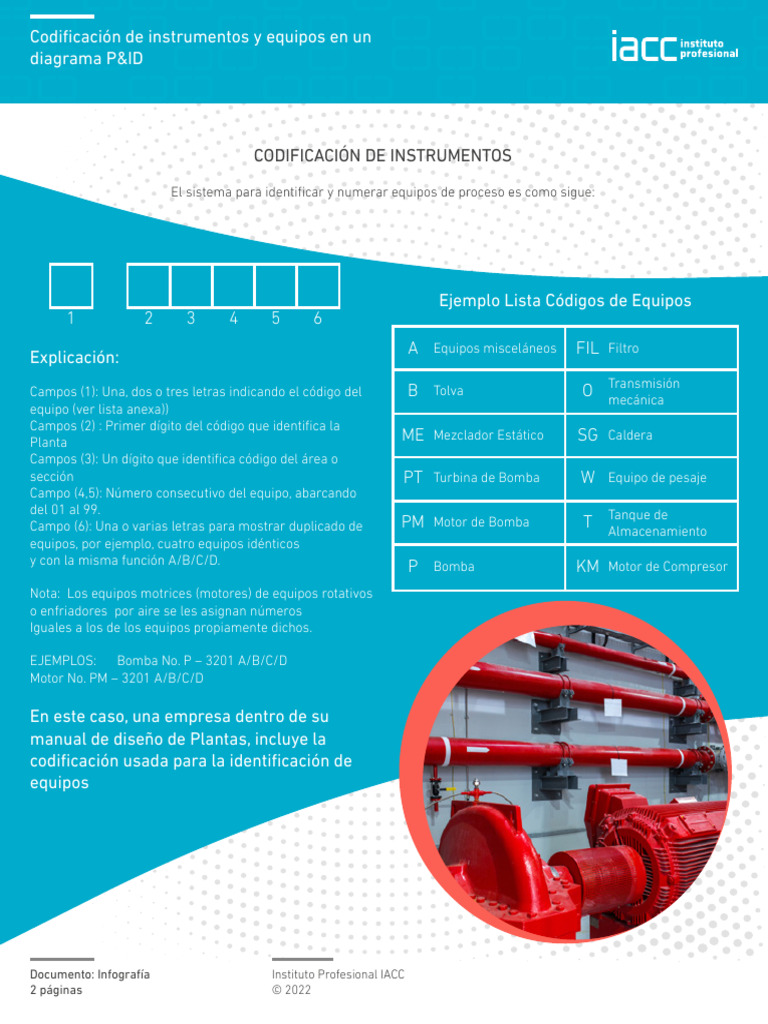 Codificación P&ID: Instrumentos y Tuberías | PDF