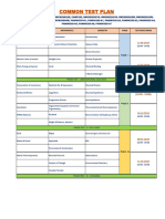 Common Test Plan - 325 Batches-5