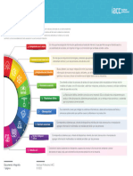 S2 Infografía Insin1301