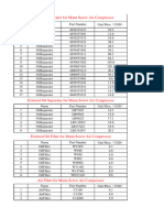 Mann Price List