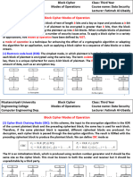 Block Cipher Modes of Operation