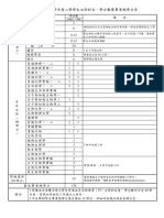 111 學年度入學學生必修科目、學分數暨畢業總學分表