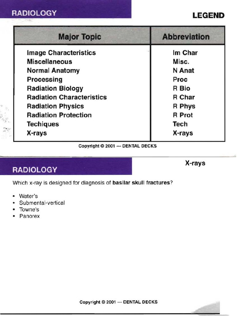 Major Topic Abbreviation Radiology PDF Absorbed Dose X Ray