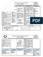 F-Siho-030 Matriz Procesos Peligrosos Coordinador Siho