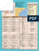 Costing Formula Chart (1) - 2