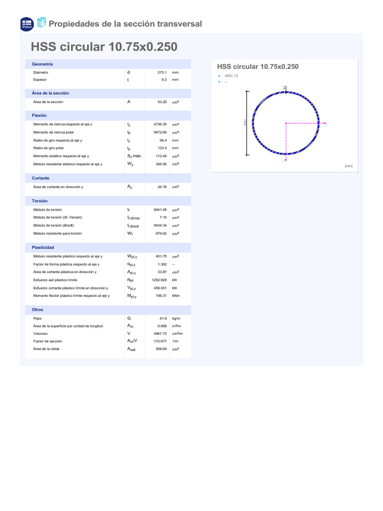 Módulo Resistente HSS Circular 10.75x0.250 | PDF | Ciencia y matemáticas