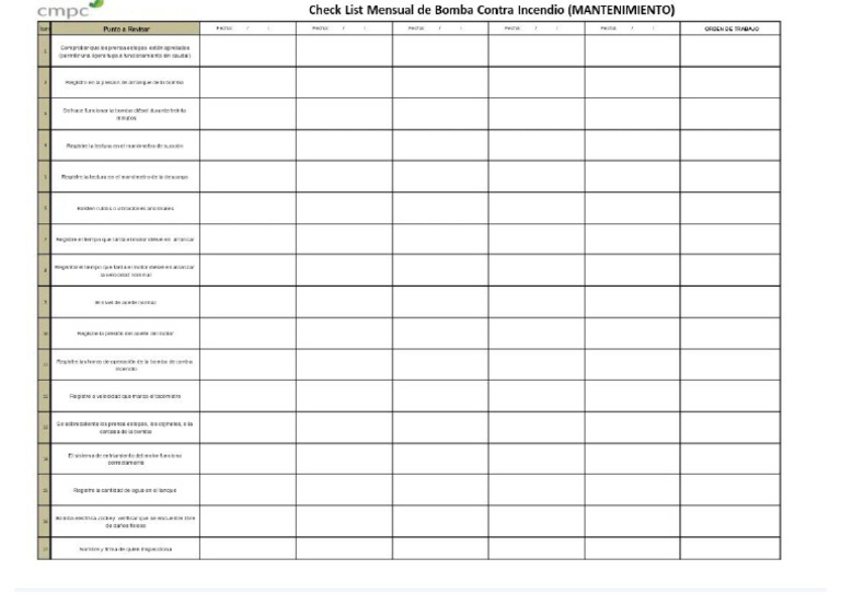 Checklist Mensual BCID | PDF