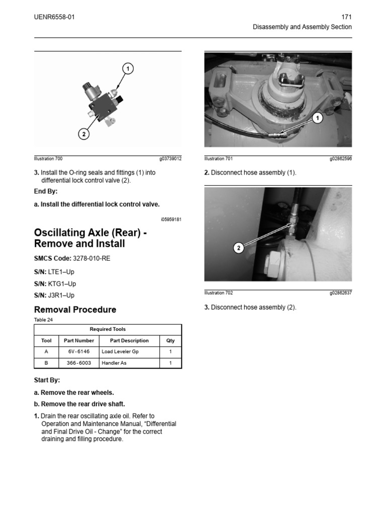 Rear Axle Removal | PDF