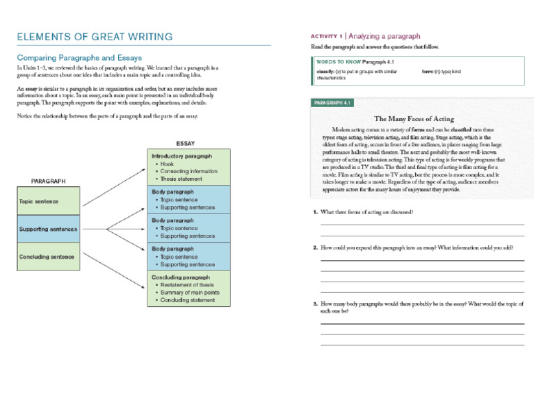 Moving From Paragraph To Essay | PDF
