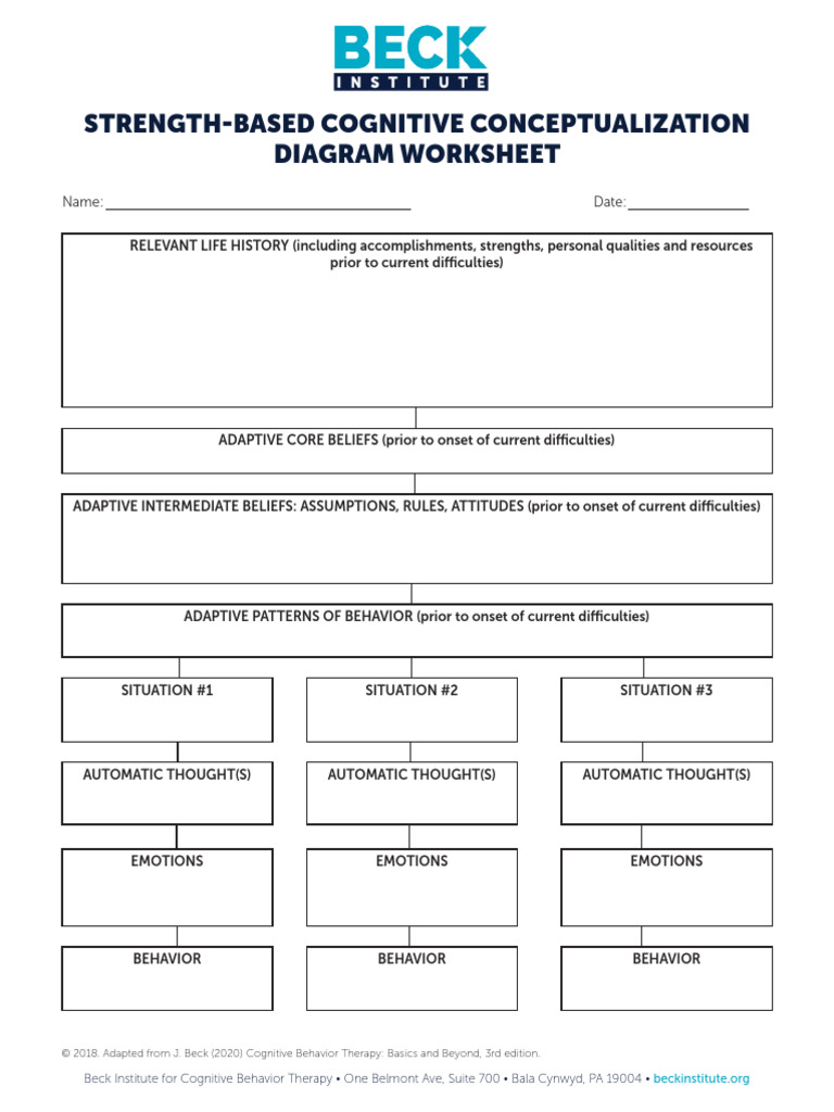 Strength-Based CBT Worksheet | PDF