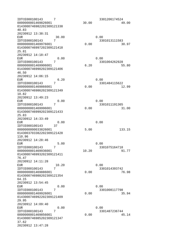 Vtes0143 20230912130637 | PDF | Computers | Technology & Engineering