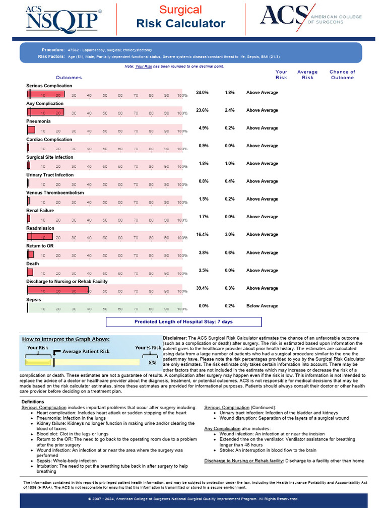 ACSRiskCalculatorReport02272024 103228780 | PDF | Surgery | Sepsis