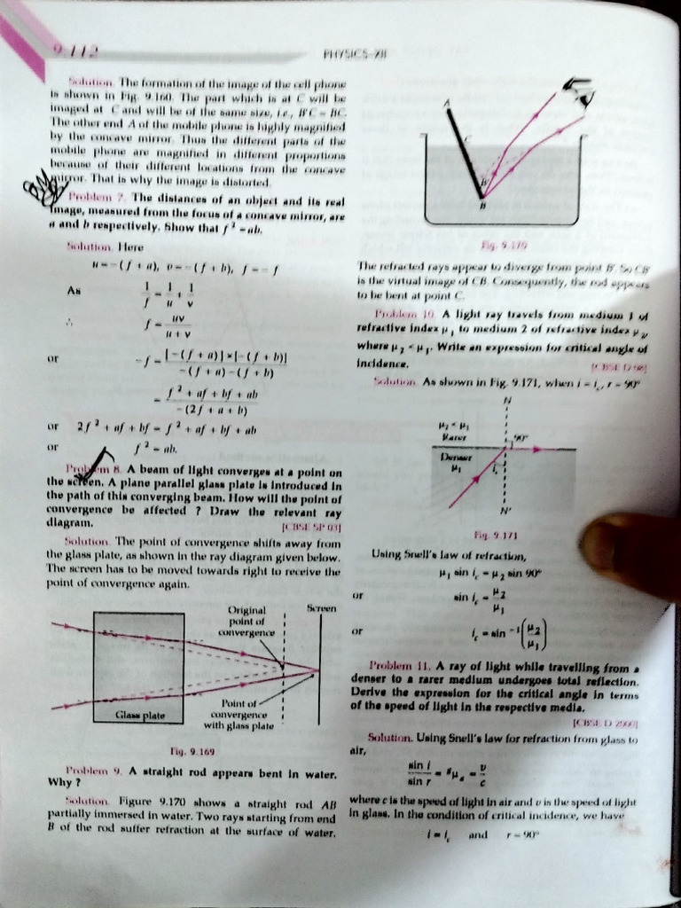 Ray Optics Questions PDF