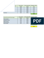 Plantilla Programación Semanal 5